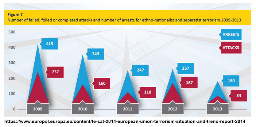 terrorist_attacks_europe